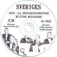 Sveriges Dansband